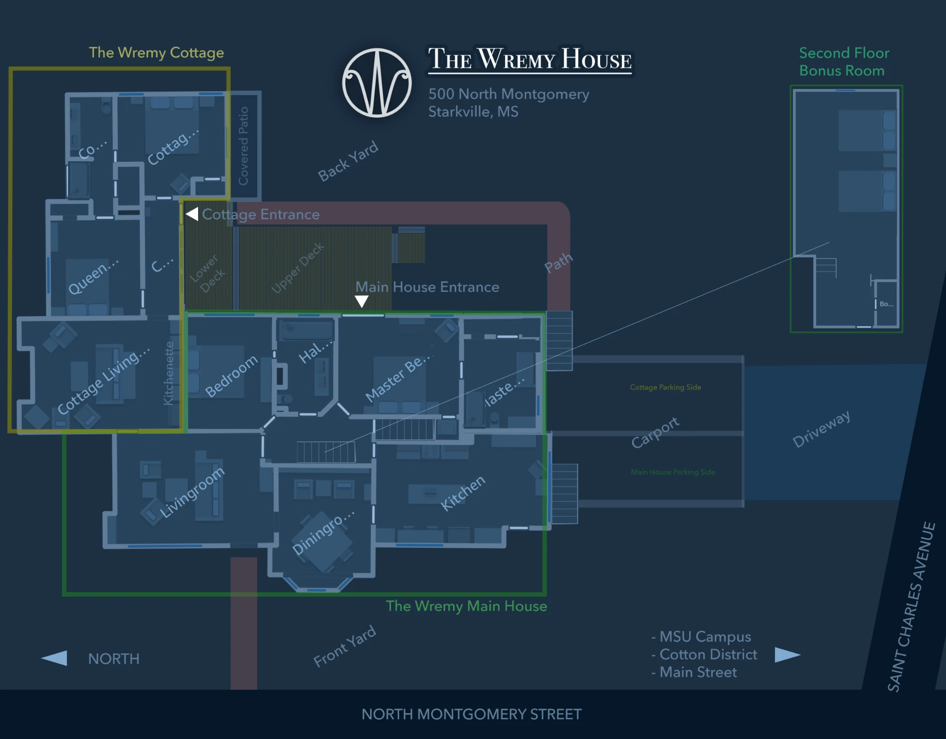 Property floor plan showing The Wremy Cottage, Main House, shared backyard, decks, entrances and parking